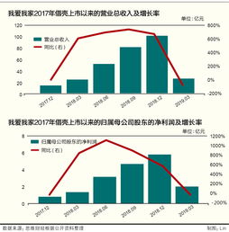 如果一间公司出现经营困难，1：自然人怎样才能在股票交易中合法收购它？怎样操作？