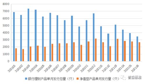 四川天府银行上半年净利下滑40%