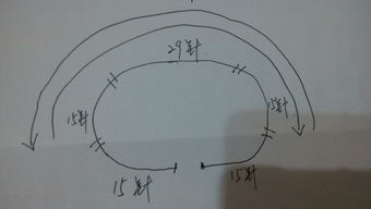 小孩从上往下织带领子的开衫毛衣怎么织双螺纹怎么织