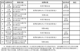 银行跨行现金管理方案范文—20万怎么跨行转账？