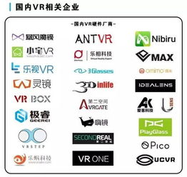 有哪些国内优秀的VR内容厂商？