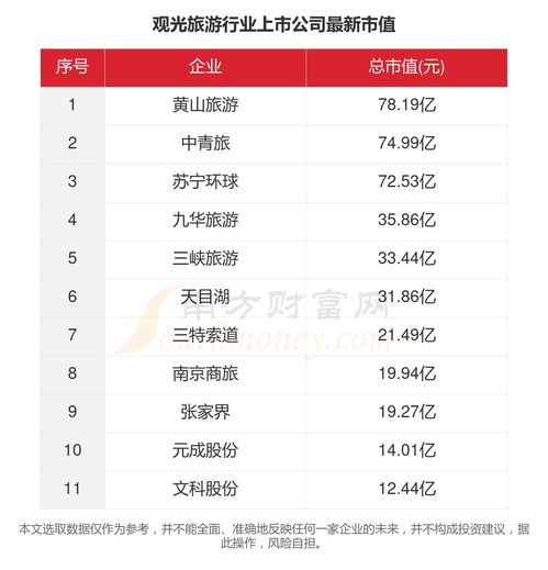 查重网站准确性排行，哪家网站值得信赖？