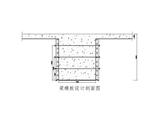 模板方案划分梁(模板搭设方案)