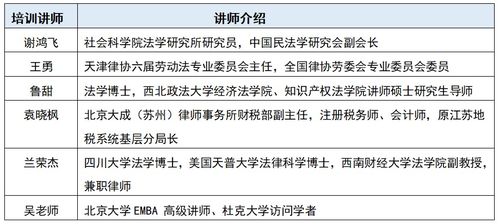 证监会：推动符合条件的平台企业在国内外合规上市