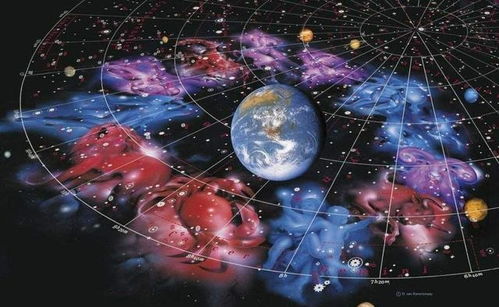 九星连珠 是什么天文现象 为何总与地球的发展联系到一起