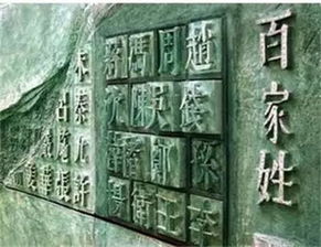 山东易经起名公司泰益丰周易会馆 名字里最忌讳这36个字应避开