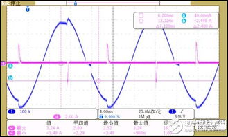 LED检查基准书上PSR 是什么意思