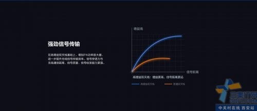 萤石400万极清全彩室外防水防尘双向语音对讲云台小球机C8W