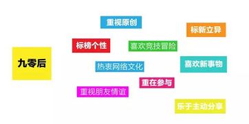 大学生创业做什么项目赚钱 韦小包领军1.7亿市场 