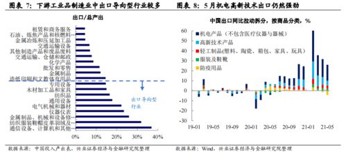 计量比较重的或大宗物品有多重，通常用______作单位