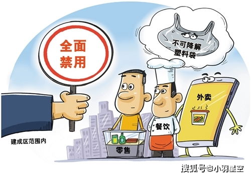 限塑令对股市的影响问题