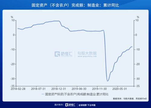 那期货好不好做，跟股票有什么区别呀