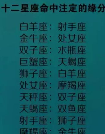 十二星座很难瘦下来的原因,星座命中注定的缘分,谁最喜欢挑战