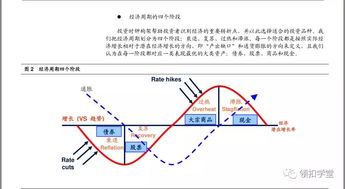 跨指数基金套利操作窍门