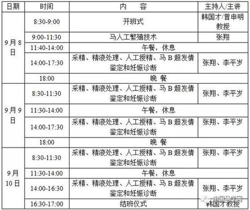 中国畜牧兽医学会马学分会举办2019年第四期马繁殖技术培训班的通知