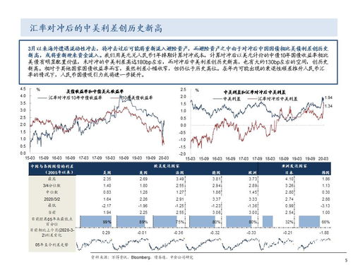 股票市场价值和债券市场价值的计算过程和方法