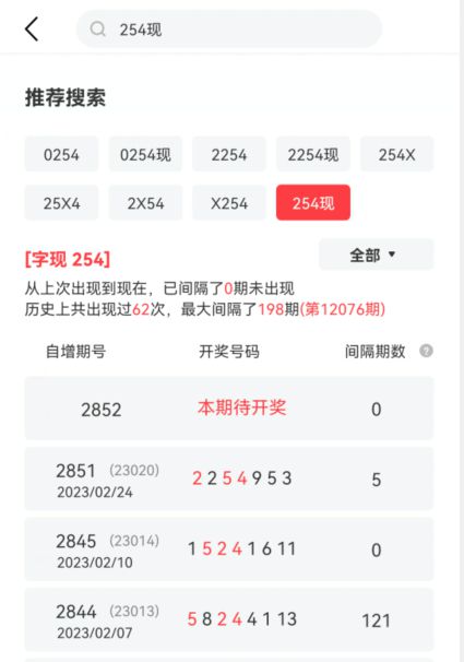 大公鸡七星彩 2852期数据规律,走势遗漏解梦分析