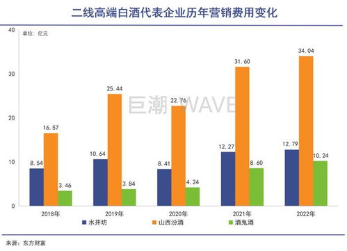 题目：1980年以后，我国设立的第一家股份制保险企业是（）。