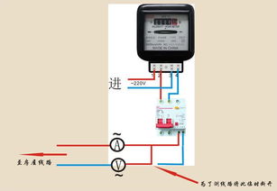 电工大神进来下,电表在楼道的一个箱子里,电表是打卡的 箱子里一个楼道主电闸,然后是个家小电闸 三年 