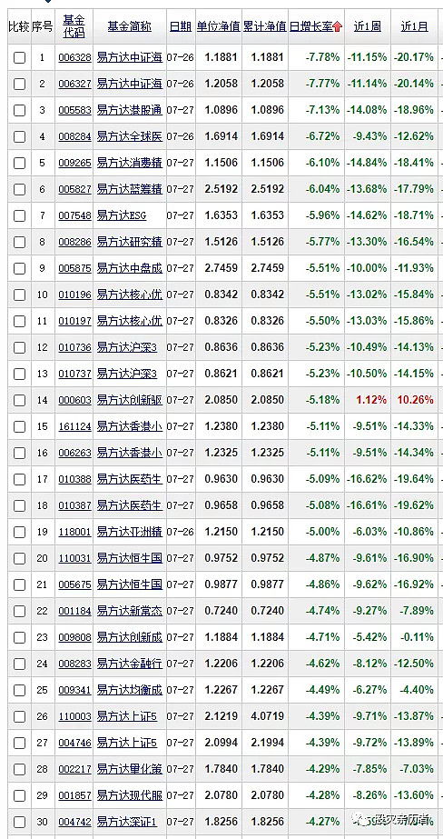 有人说：一些分析师的“快进、快出”理论是危害股市稳定的罪魁祸首，你怎么看