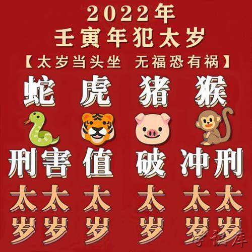 2022年犯太岁最凶的四大生肖