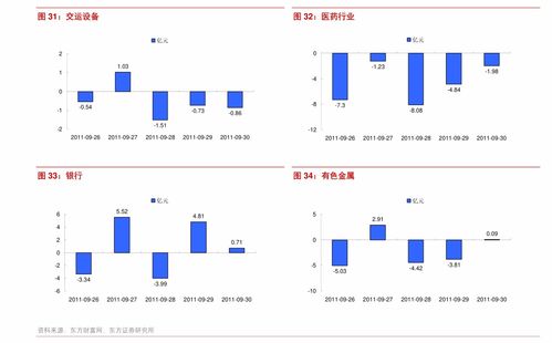 股票600206 个股想要成为龙头股，须具备哪些基本的条件？ 