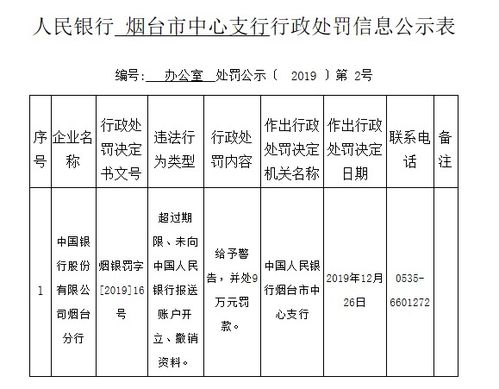 注销中国银行公司基本帐户需要哪些资料？