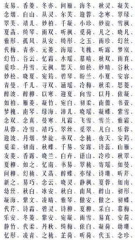 史上最好听的名字和烂大街的名字,看看你上榜了吗 