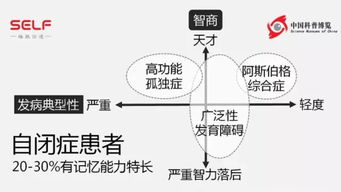 JN江南体育官方网站-干货！处方药、OTC营销如何做？20余位一线操盘手药交会前闭门说了这些打法(图6)