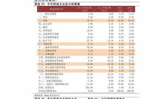 区块链基金解说视频;涉及区块链的股票基金