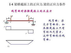 弯曲度的具体测量方式？