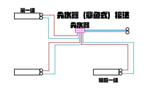 求解暖气挡水板如何安装