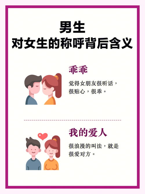 男生对女生的各种称呼,背后有什么含义 