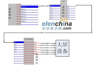 福建哪家公司做系统集成和软件开发比较好的?