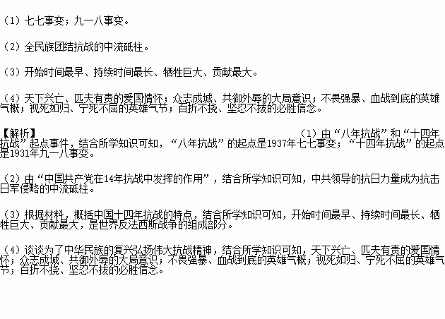 发扬精神发言稿范文;在新的历史条件下，我们应该怎样弘扬中华民族精神？