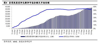 英国法通风险投资有限公司在中国有原始股票交易吗