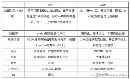 差异解释词语_价值和效果两个词的区别？