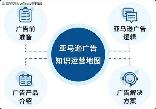 2022年中国美妆护肤品行业投资研究报告-JN江南体育官方app下载(图34)