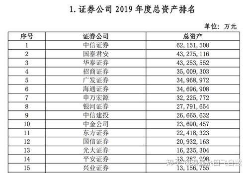 购买的股票最多赔到什么程度