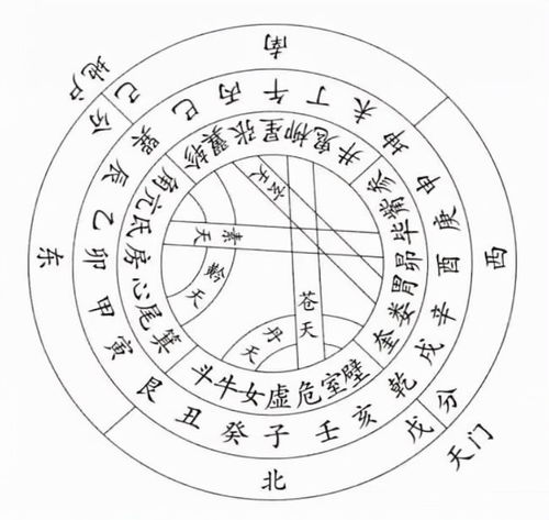 70, 82, 94年生肖狗,12月财运,事业运,感情运分析 网易订阅 