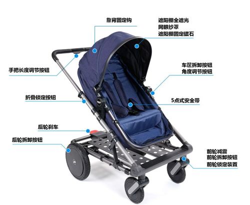 婴儿车坐垫的详细安装步骤(婴儿车垫子怎么安装)