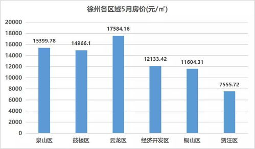 为什么 601199 逆势上涨？可以现在买吗？