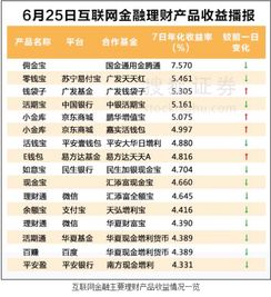 14 万元人民币利率0.045两个月多少利息？