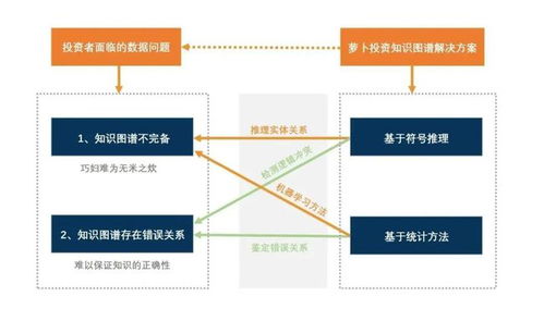 中国矿业查重率常见问题解答