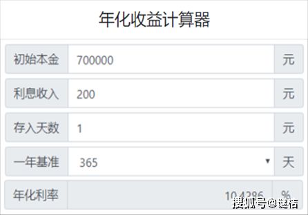 有15000元闲钱怎么理财能有多大的回报？