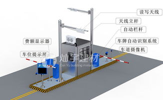 停车场管理系统悦畅,停车场系统有哪些设备组成
