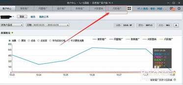 百度竞价如何添加添加橱窗产品 