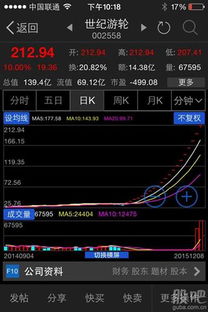 一只股票从8块涨到30块，涨了百分之多少，怎么算得？如果从8块涨了百分之50，是多少块？又是怎么算