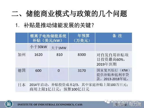 查重率检测工作的重要性及其实施步骤