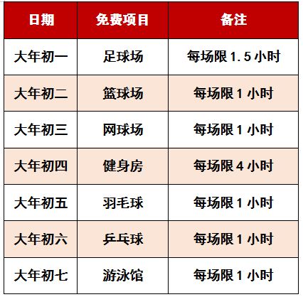 金鼠贺新春 欢乐体育园